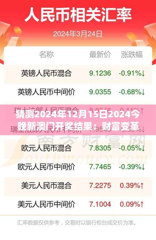 第268页