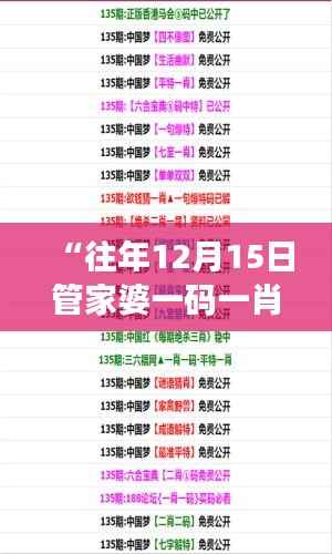 “往年12月15日管家婆一码一肖100准”：高准确率的传奇，成为历史佳话