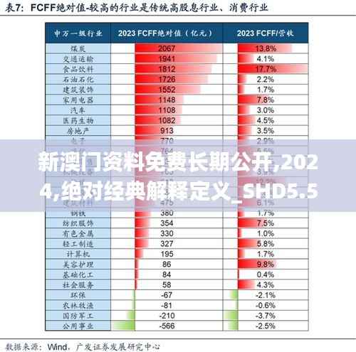 新澳门资料免费长期公开,2024,绝对经典解释定义_SHD5.524