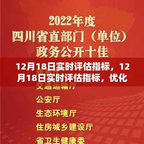 12月18日实时评估指标,优化网站表现的关键时刻洞察