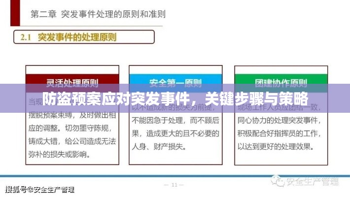 防盗预案应对突发事件,关键步骤与策略