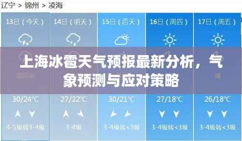 上海冰雹天气预报最新分析,气象预测与应对策略
