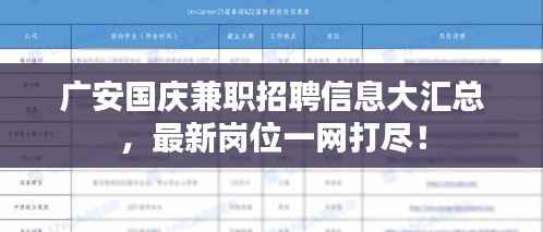 广安国庆兼职招聘信息大汇总,最新岗位一网打尽!