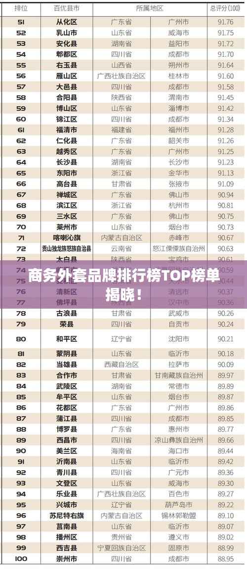 商务外套品牌排行榜TOP榜单揭晓!