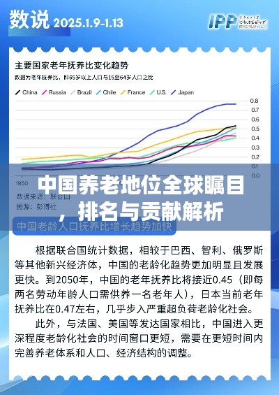 中国养老地位全球瞩目,排名与贡献解析